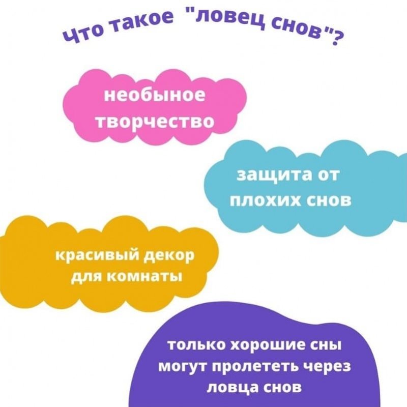 Набор для создания украшений для комнаты Светящийся