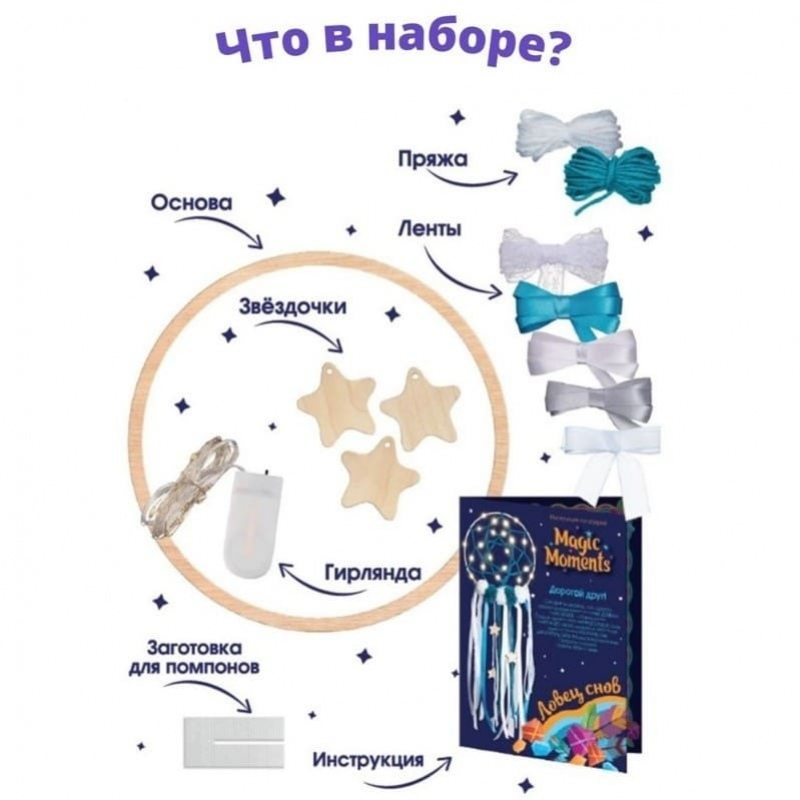 Набор для создания украшений для комнаты Светящийся