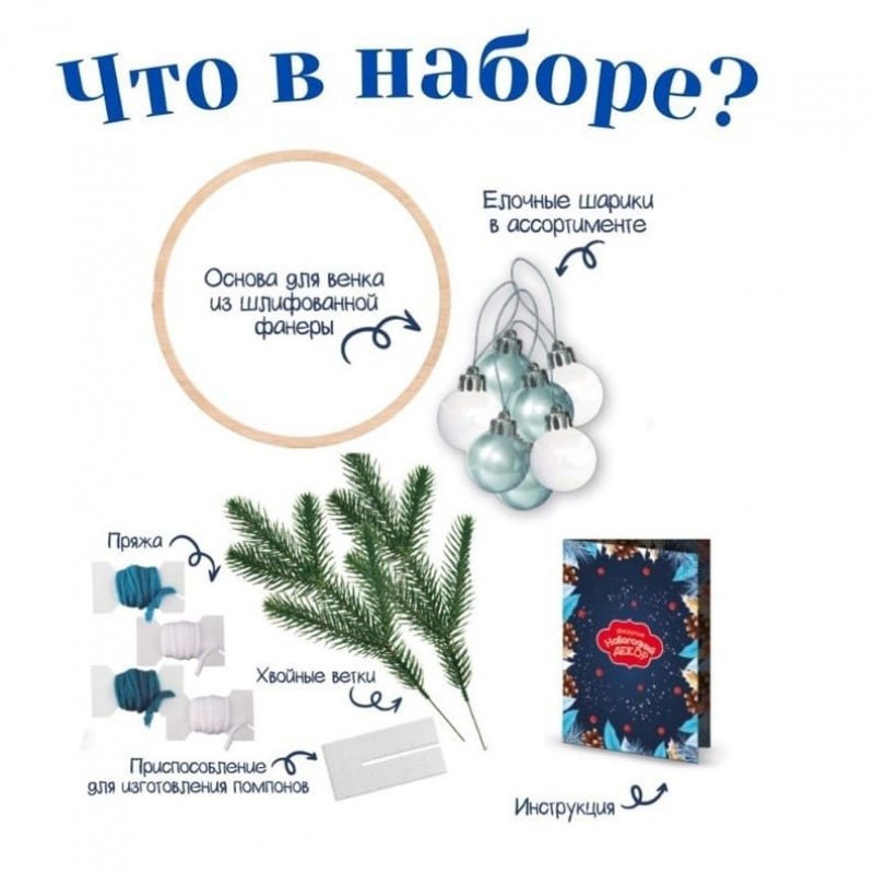 Набор для создания декора для дома Новогодний венок синий