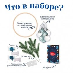 Набор для создания декора для дома Новогодний венок синий