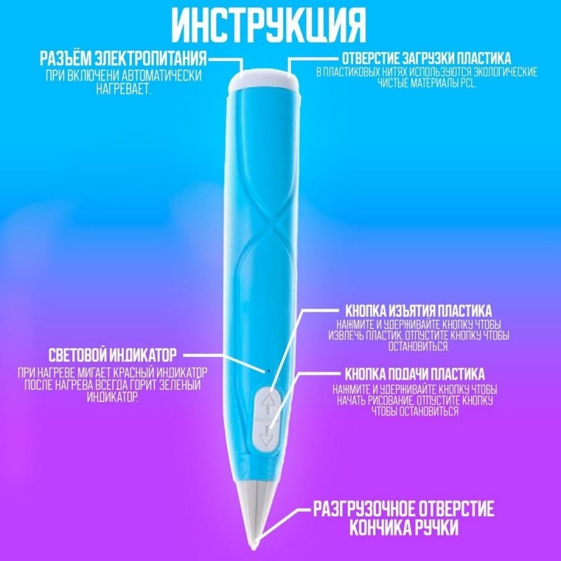 3D ручка с блоком питания, PCL пластик, светится в темноте, голубая